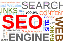 Five Essential Requirements for Successful SEO
